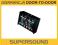 RH Sound DB-02 Profesjonalny stereofoniczny Di-Box