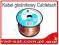 Kabel głośnikowy Cabletech 2x1mm2 Professional CCA
