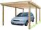 WIATA WIATY SAMOCHODOWA GARAŻ GARAŻE CARPORT