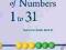 THE QUALITY OF NUMBERS ONE TO THIRTY-ONE Held