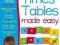 CAROL VORDERMAN'S TIMES TABLES MADE EASY Vorderman