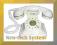 Telefon Brondi Vintage 20, styl RETRO, old style