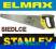 Piła płatnica JET CUT 450mm 11z STANLEY 15-595