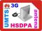 Antena GSM 14HV NA PODSTAWCE HSDPA UMTS 3G 2m FME