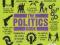 THE POLITICS BOOK Paul Kelly