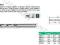 WIERTŁO DO METALU HSS DIN340 kpl. 5 szt. 8 mm