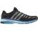 Buty biegowe ADIDAS sonic boost  45 1/3 D67195