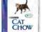 Purina Cat Chow 3in1 z indykiem 15kg KURIER GRATIS