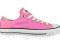 CONVERSE TAYLOR ALL STAR M9007 E-MEGASPORT