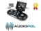 Numark iDJ Live do iPada + Gratisy w 24h