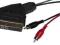 Kabel EURO-2 x RCA 1,2m AUDIO-VIDEO OUT