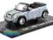 MINI COOPER S CABRIO SKALA 1:32 BBURAGO - ŁÓDŹ !!!