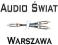 Kabel Subwooferowy Wireworld Luna 7 RCA Y 4m