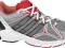 Buty Adidas Response Stability 3 U41728 roz.36 2/3