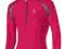 Loffler Jersey Thermo bluza rowerowa damska - 38