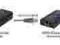Konwerter HDMI na IP po skrętce LAN extender 120m