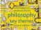 PHILOSOPHY: KEY THEMES Baggini, Southwell