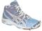 BUTY SIATKARSKIE ASICS GEL TASK MT DAMSKIE r.43,5