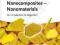 INTRODUCTION TO NANOPARTICLES AND NANOMATERIALS