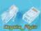 Wtyk RJ45 RJ 45 8P8C Pozłacane 100szt Dobra Jakość