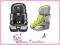Fotelik samochodowy KinderKraft Comfort 9-36 kg