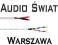 Wireworld Luna 7 kabel głośnikowy 2x2m Dealer