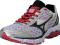 Buty do biegania Mizuno Wave Connect EU 42,5 do 46