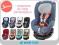 TOBI Maxi Cosi FOTELIK 9-18 TESTY 4PKT+ORGANIZER