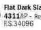 ! Flat Dark Slate Grey 20ml Italeri 4311ap !