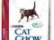 Purina Cat Chow UTH - 1,5kg - dla kastratów