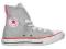 CONVERSE ALL STAR 37,5 24,5 CM TRAMPKI HI HIT