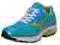 Mizuno Wave Impetus  38,5 39 40 Tychy