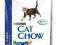 Purina Cat Chow 3in1 1,5kg. PROMOCJA! W-wa.24H!!!