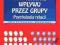 Wywieranie wpływu przez grupy. Psychologia relacji