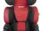 Fotelik samochodowy RECARO MILANO 15-36 KG