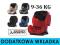 Fotelik COLETTO VIVARO 9-36 KG 9-36 Kg + Gratisy