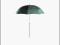 PARASOL KONGER 2,2M 220 CM