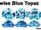 MS - Nat.Swiss BlueTOPAZ 5mm 1szt=29,83PLN 6SZT