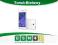 NOWY SONY XPERIA M2 D2303 LTE WHITE GW.24M BIELAWY