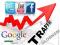 *HIT* Pozycjonowanie TRAFFIC SOCIAL SEO - 90 dni