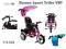 ROWER TRZYKOŁOWY Sport Trike DELUXE od 1-5lat ŁÓDŹ