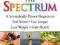 THE SPECTRUM Dean Ornish