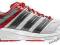 Buty Adidas Response Stability 4 r 41 1/3