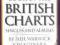 COMPLETE GUIDE TO THE BRITISH CHARTS Warwick