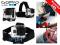 OPASKA UCHWYT NA GŁOWĘ GOPRO HEAD STRAP MOUNT 24H