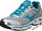 BUTY MIZUNO WAVE RESOLUTE 2 PROMO!ROZ-36-47