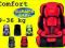 COMFORT   FOTELIK SAMOCHODOWY 9-36    SUMMER BABY