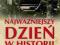 Najważniejszy dzień w historii N.Best historyczna