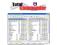 Total Commander - 7 licencji
