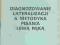 Diagnozowanie lateralizacji a metodyka pisania lew